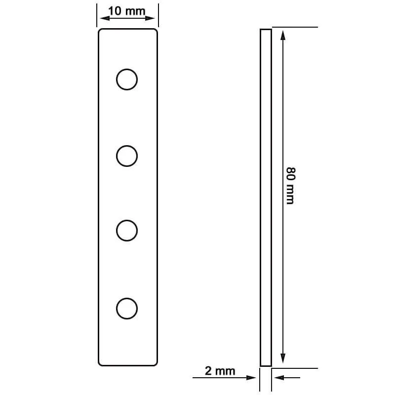 Measures Union for profiles