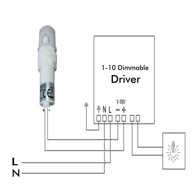 Sensor fotoeléctrico Merrytec 1-10V Regulable Crepuscular
