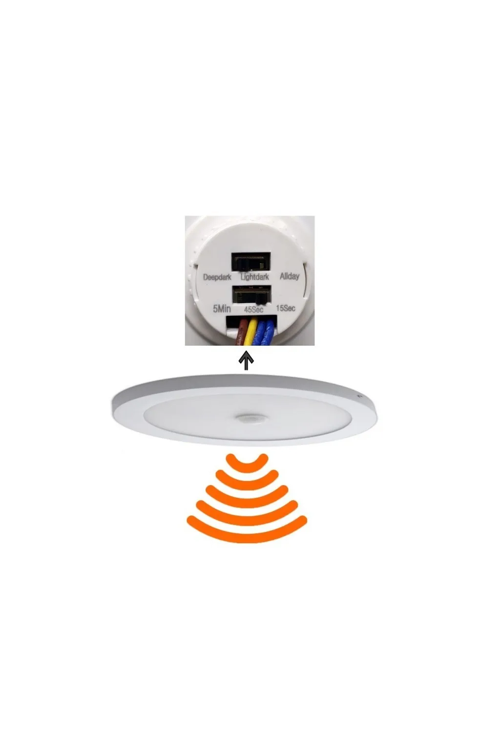 Plafón LED Superficie Circular 24W - 22W- 20W -18W Detector de Movimiento - 2700K+CCT - OSRAM CHIP
