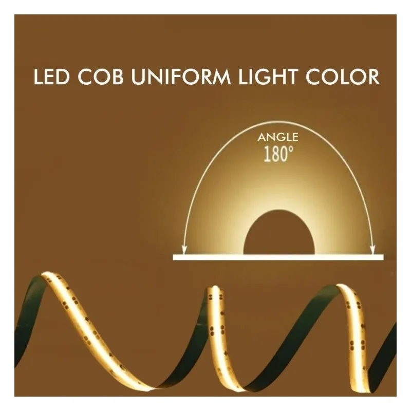 Tira LED COB 24V | 320 LED/M | 5m | FLIP CHIP | 1000Lm |12W/M | CRI90 | IP20