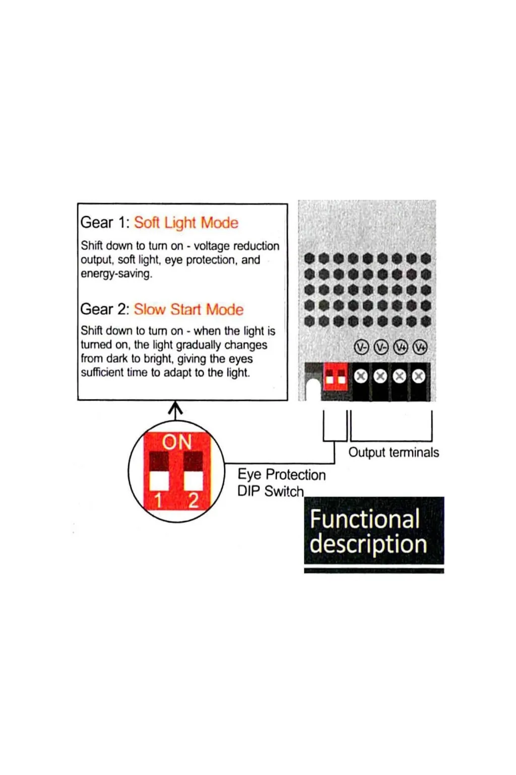 Fuente Alimentación 24V 400W 16.6A Aluminio IP20 - GXTronic