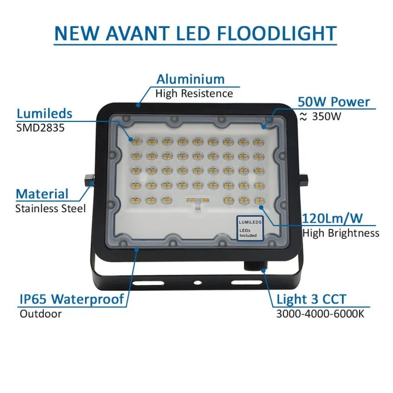 Foco Proyector LED 50W NEW AVANT BLACK - CCT COLOR SELECCIONABLE