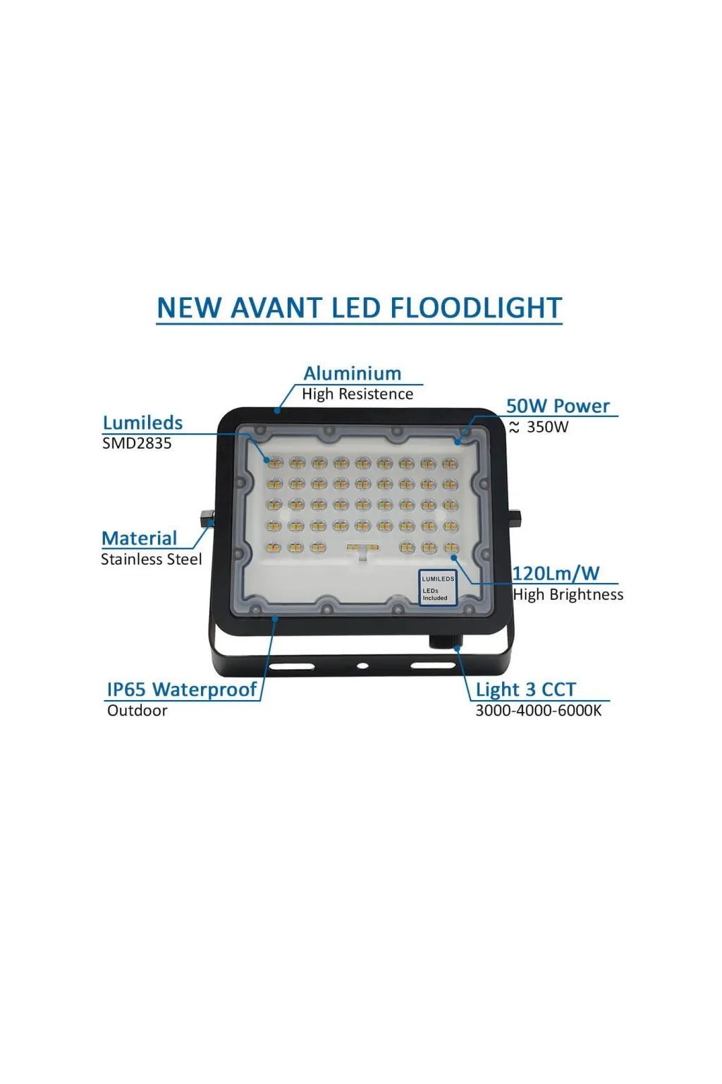 Foco Proyector LED 50W NEW AVANT BLACK - CCT COLOR SELECCIONABLE