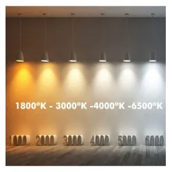 Lampara LED 40W E27 Alta Resistencia