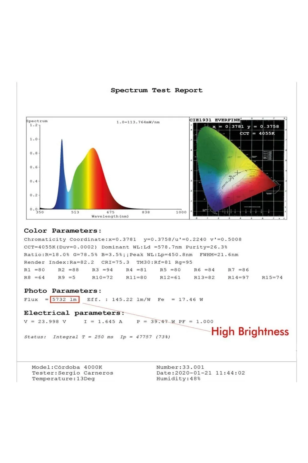 Regleta Lineal LED - DALI - NÁPOLES BLANCO 120CM 36W 50X50