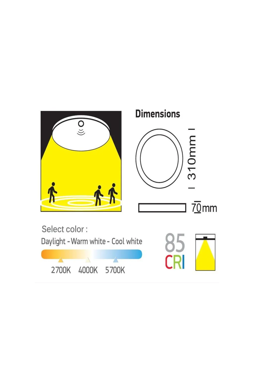 plafon-LED-DETECTOR-RADAR-24W-20W-16W-SENSOR-DE-MOVEMENT-2700KCCT-OSRAM-CHIP IBERICA DE LIGHTING