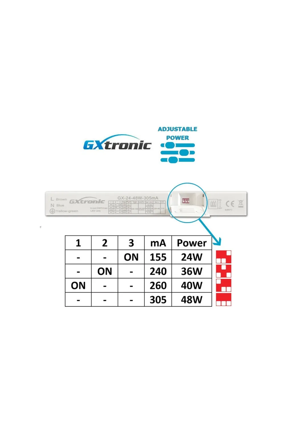 Pack 10 Panel LED 60x60 Multivatio - 48W-40W-36W-24W - Osram Chip Duris E 2835