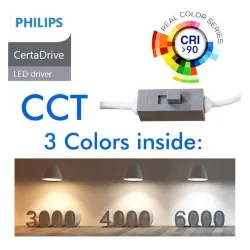 Downlight LED 40W Philips CertaDrive CCT UGR 17 | Ibérica