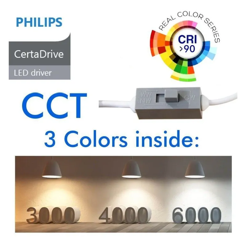 Downlight LED 40W Circular - Philips CertaDrive - CCT - UGR17