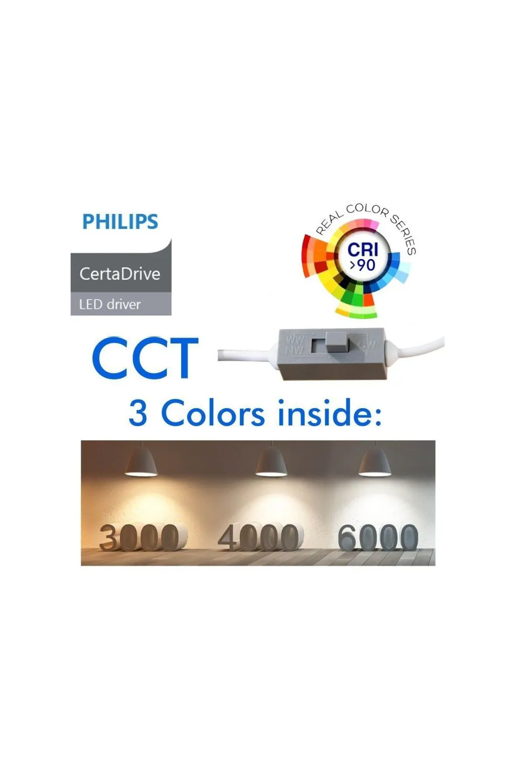 Downlight LED 40W Circular - Philips CertaDrive - CCT - UGR17