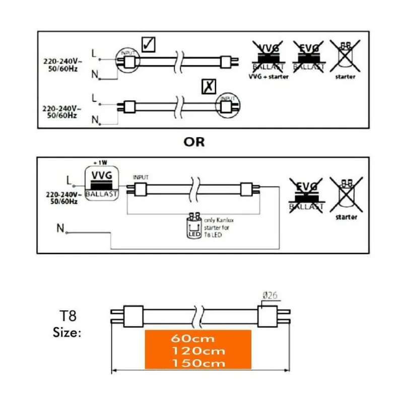 Comprar Tubos LED 120cm Cristal 20W - Fluorescente - Osram chip