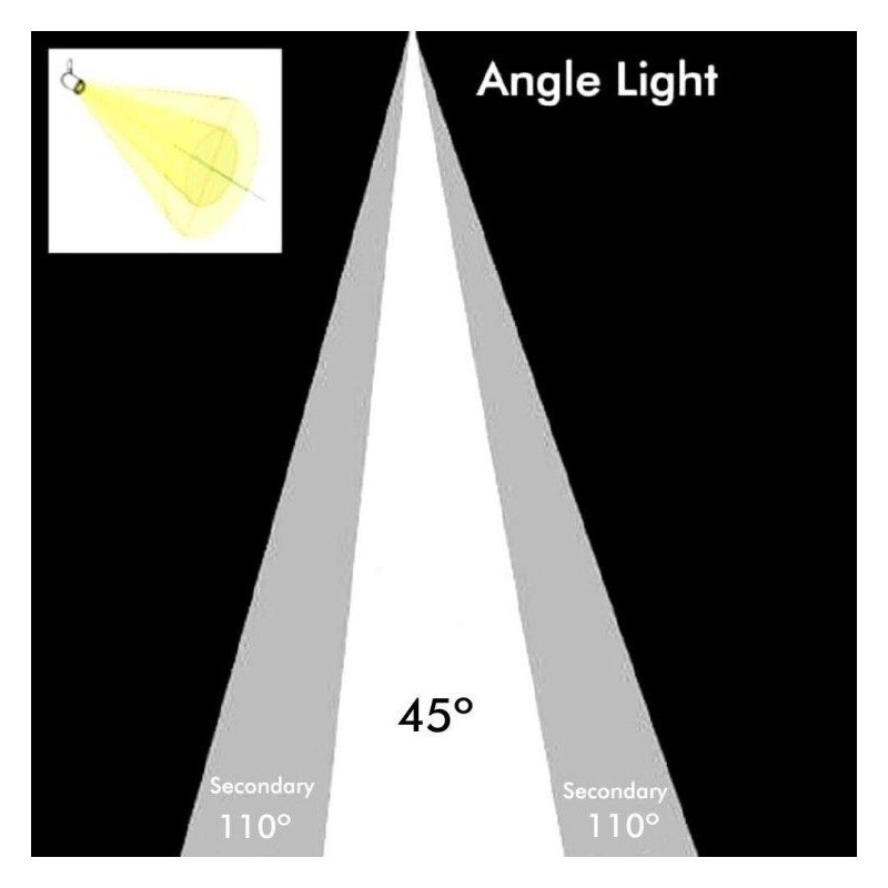 AR111 LED Lamp 18-24W 60° CCT CRI 90 | Ibérica