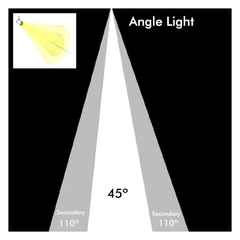Lámpara LED AR111 G53 18-24W 2000lm CRI90 3CCT | Ibérica