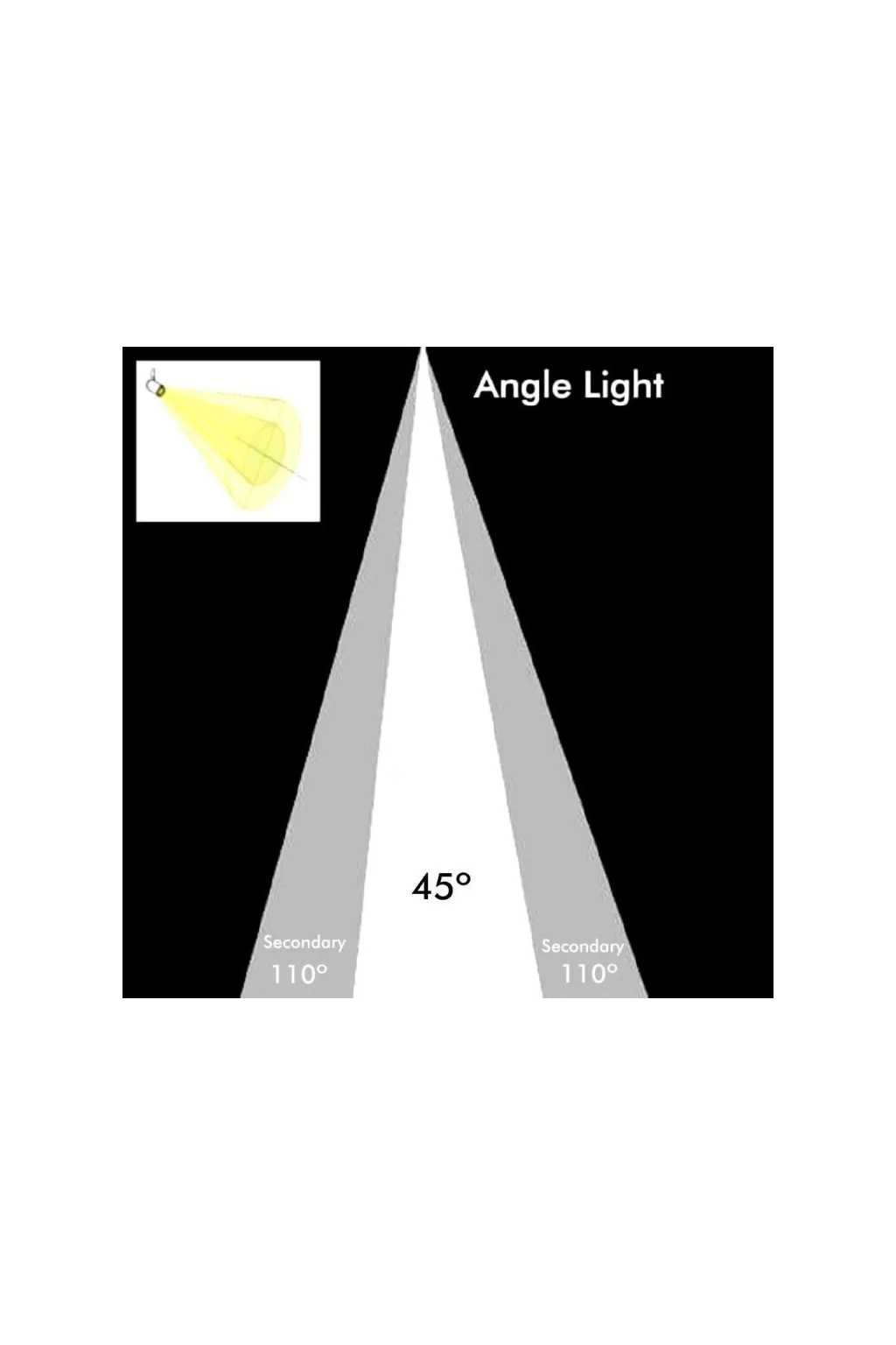 Comprar Lámpara Bombilla LED AR111 20W 60º CRI+90 - LUZ SELECCIONABLE