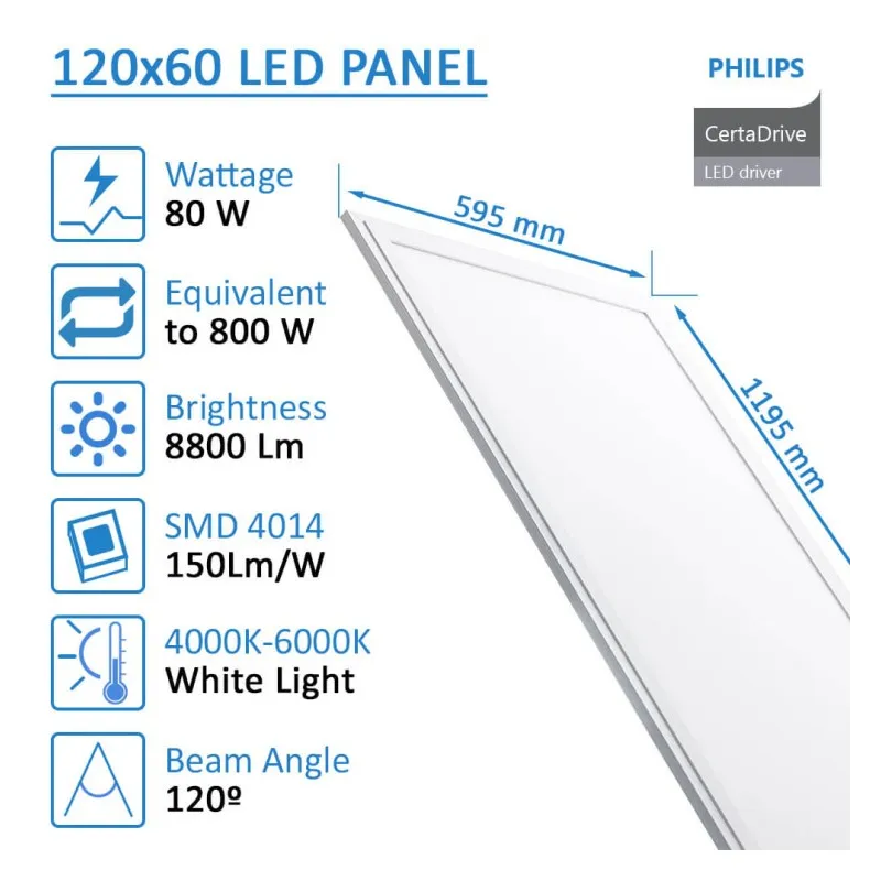 LED panel 120x60 - 80W - SMD4014 - Philips CERTADRIVE - 5 years warranty