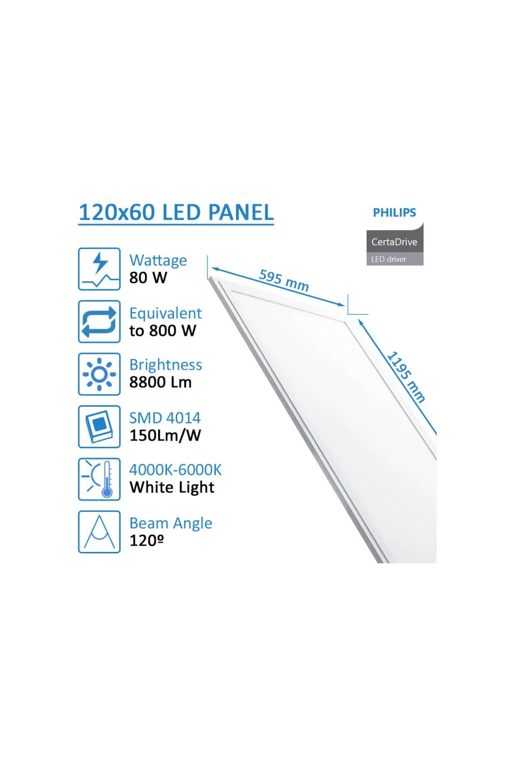 LED panel 120x60 - 80W - SMD4014 - Philips CERTADRIVE - 5 years warranty