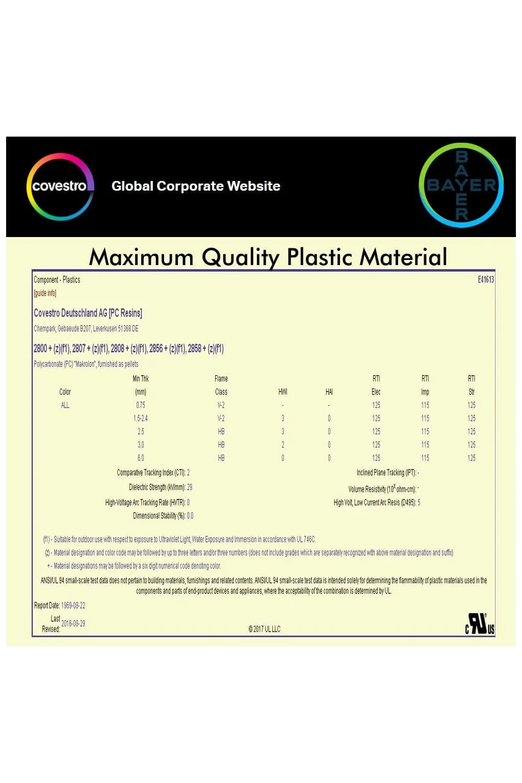 Acheter Réglette Étanche LED 120cm Driver Philips COREPLUS 40W - CCT