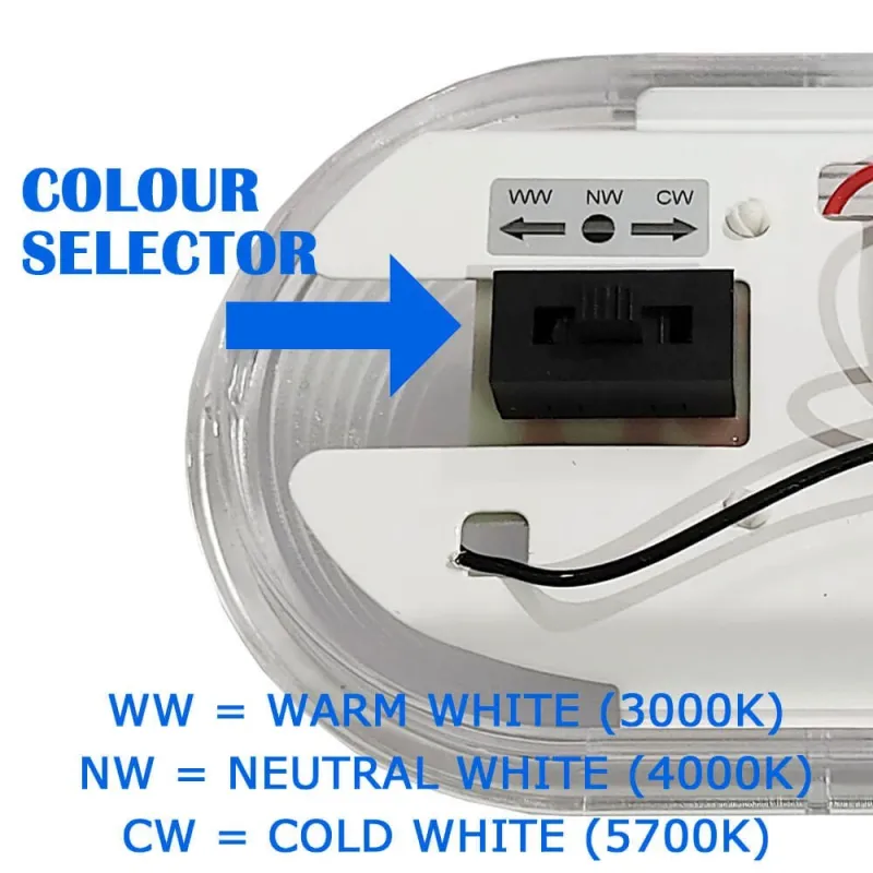 Comprar Regua Estanca LED 150cm Driver Philips COREPLUS 55W - CCT