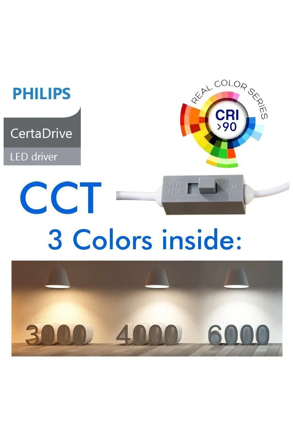 Buy 44W LED Downlight Round - Philips CertaDrive - CCT - UGR19- CRI+90