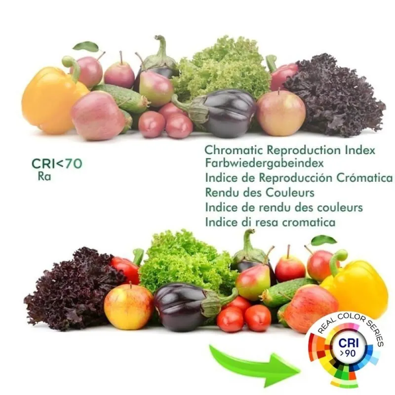 Comprar Downlight LED 44W Circular - Philips CertaDrive - CCT - UGR17- CRI+90