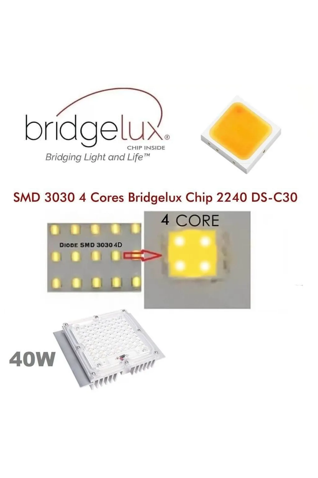 ▷ Acheter Réverbère Led L'éclairage Public Classique Aluminium VILLA Acier