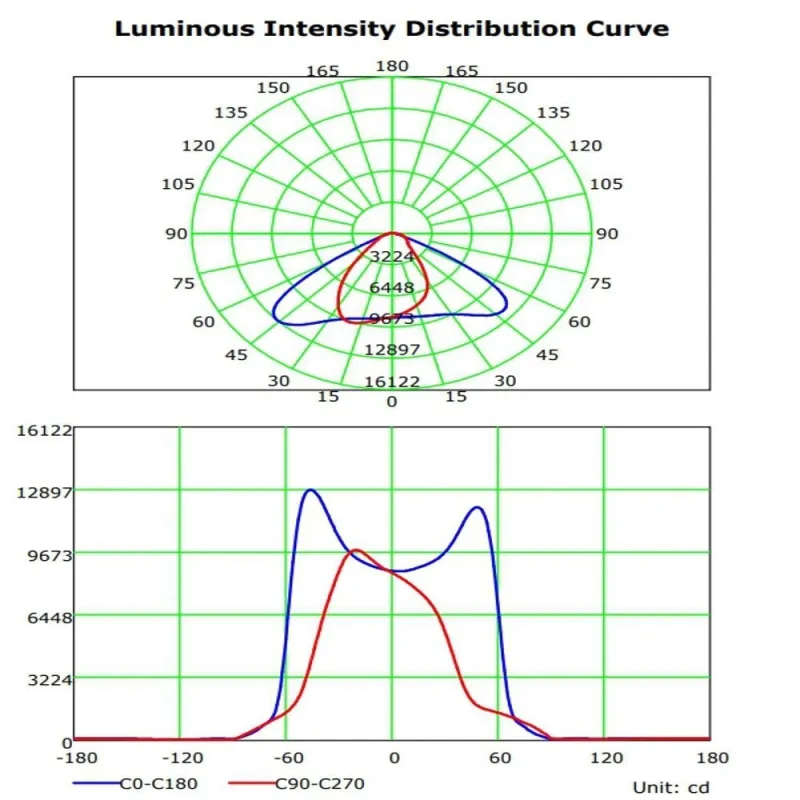▷ Acheter Réverbère Led L'éclairage Public Classique Aluminium VILLA Acier