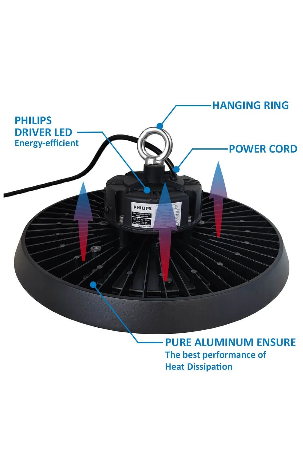 ▷ Campânula LED UFO 200W NEW ITALY | Driver PHILIPS | Regulável 1-10V