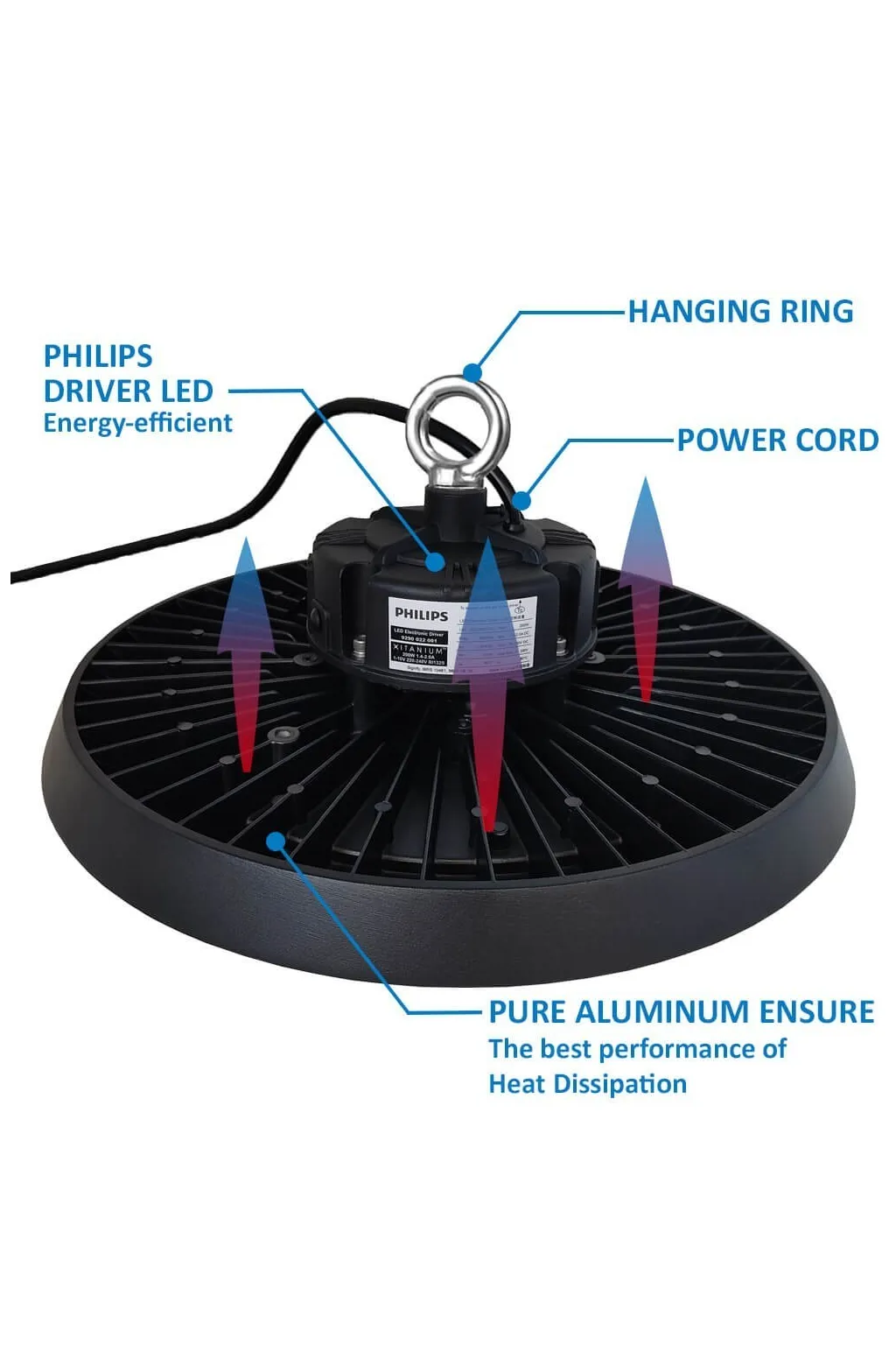 ▷ High Bay LED UFO 150W NEW ITALY | Driver PHILIPS | Dimmable 1-10V