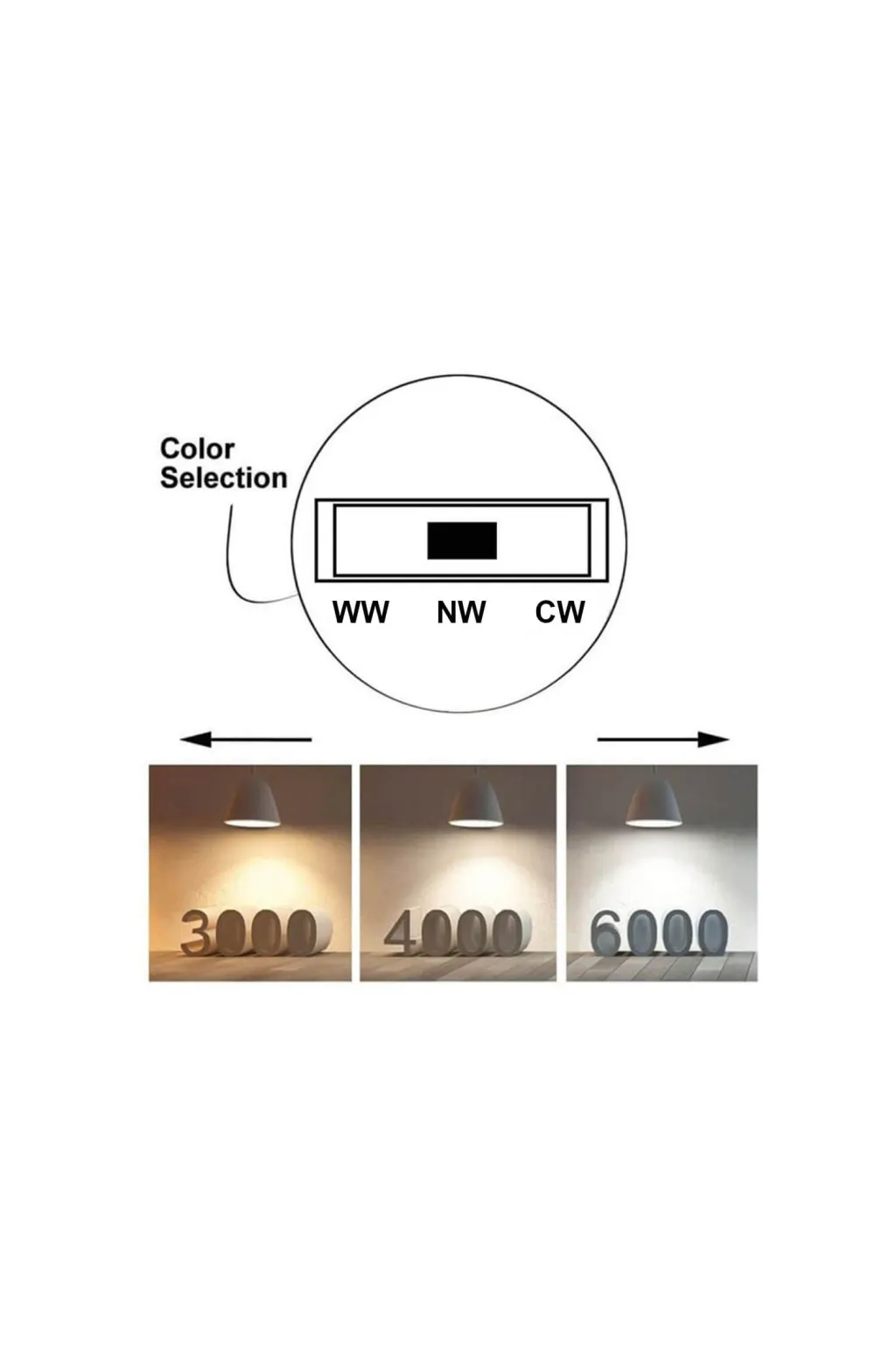Foco LED 40W a 30W NEW MAYA Blanco Carril TRIFÁSICO Luz Seleccionable CCT