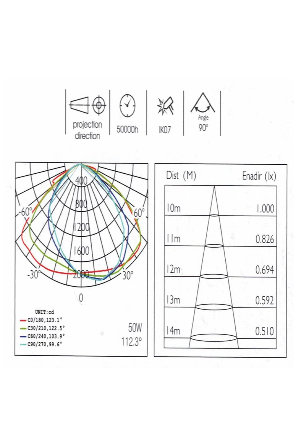 ▷ Farola Led 50W Negra AREA FLEX Orientable OSRAM Chip - Exterior IP65