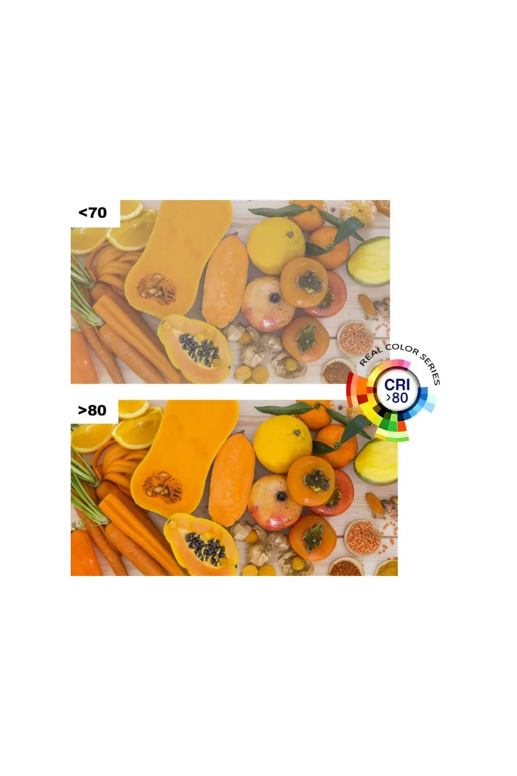 ▷ MAXLITE LED Floodlight 200W | Adjustable Power & 3CCT | IP65