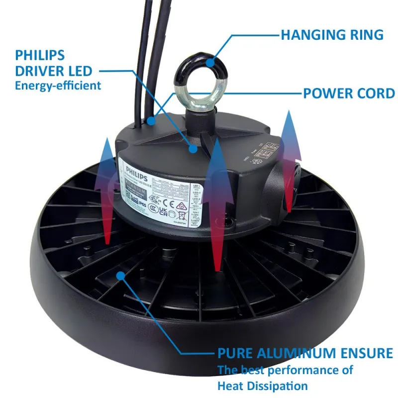 ▷ Campana Industriale LED UFO GERMANY | Alta Efficienza & Regolazione 1-10V
