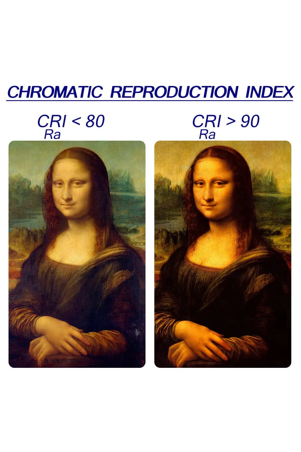 Comprar Foco LED 40W UPPSALA Branco PHILIPS Driver Calha TRIFASICO CRI+92