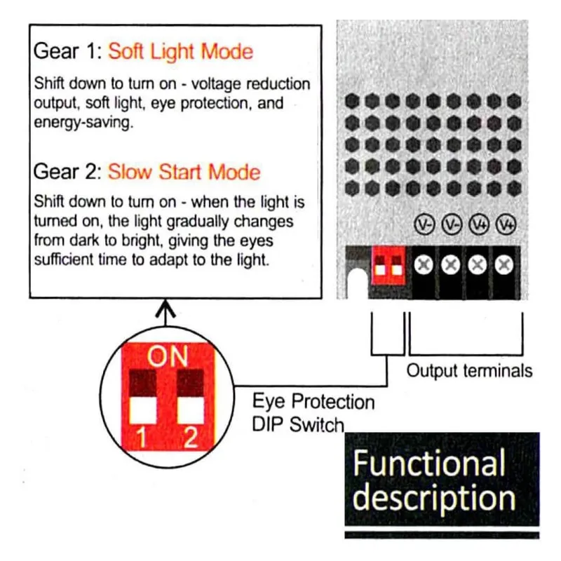 24V power supply 200W 8.3A IP20 aluminum - Gxtronic