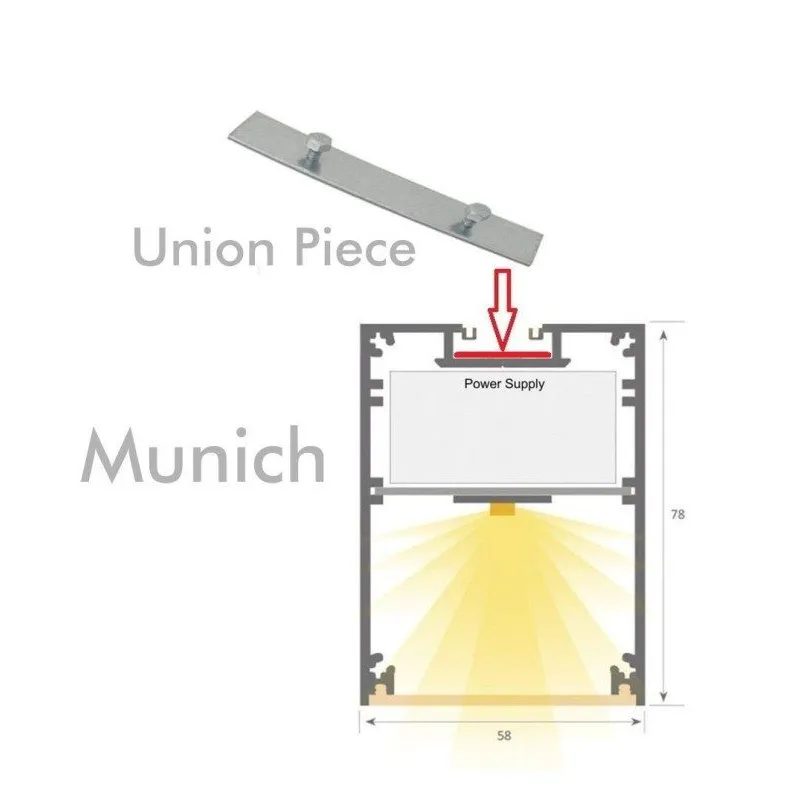 Piastra Unione Alluminio Lineare MUNICH | Ibérica