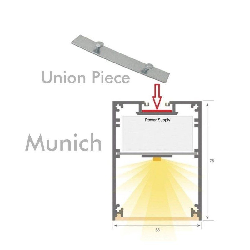 Plaque de Jonction Aluminium Linéaire MUNICH | Ibérica