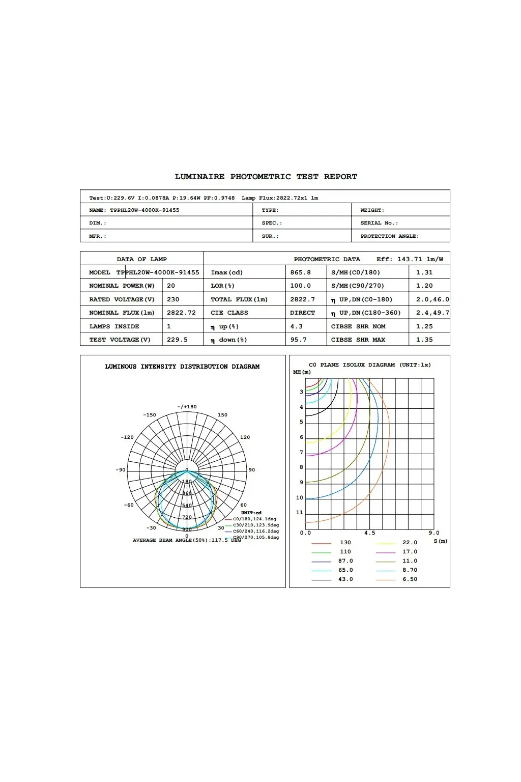 Acheter Réglette Étanche LED 120cm Driver Philips COREPLUS 40W - CCT