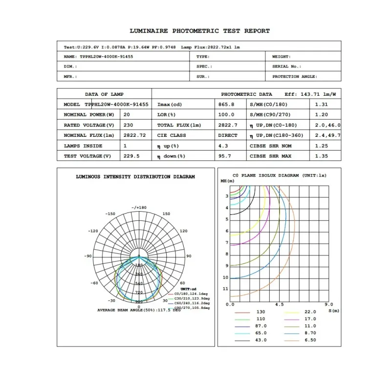 ▷ Regua LED Estanque COREPLUS EVO 60cm 20W | Luz Emergência + Sensor Radar