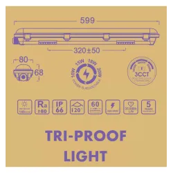 20W GXtronic Waterproof LED Screen 60CM | SMD2835 OSRAM CHIP 3CCT | IP66