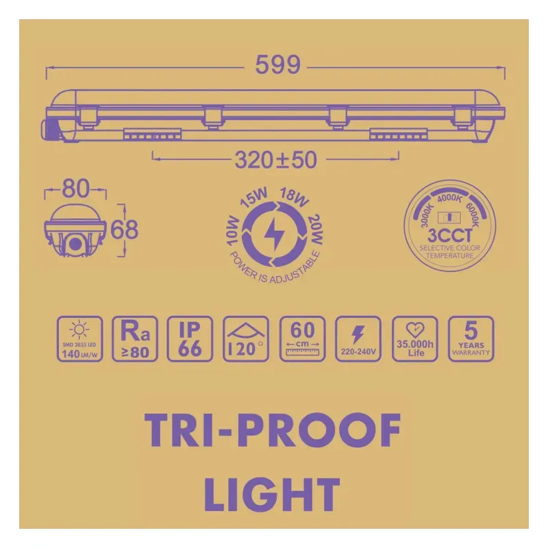 Pantalla Estanca LED 20W GXtronic 60CM |SMD2835 OSRAM CHIP 3CCT | IP66