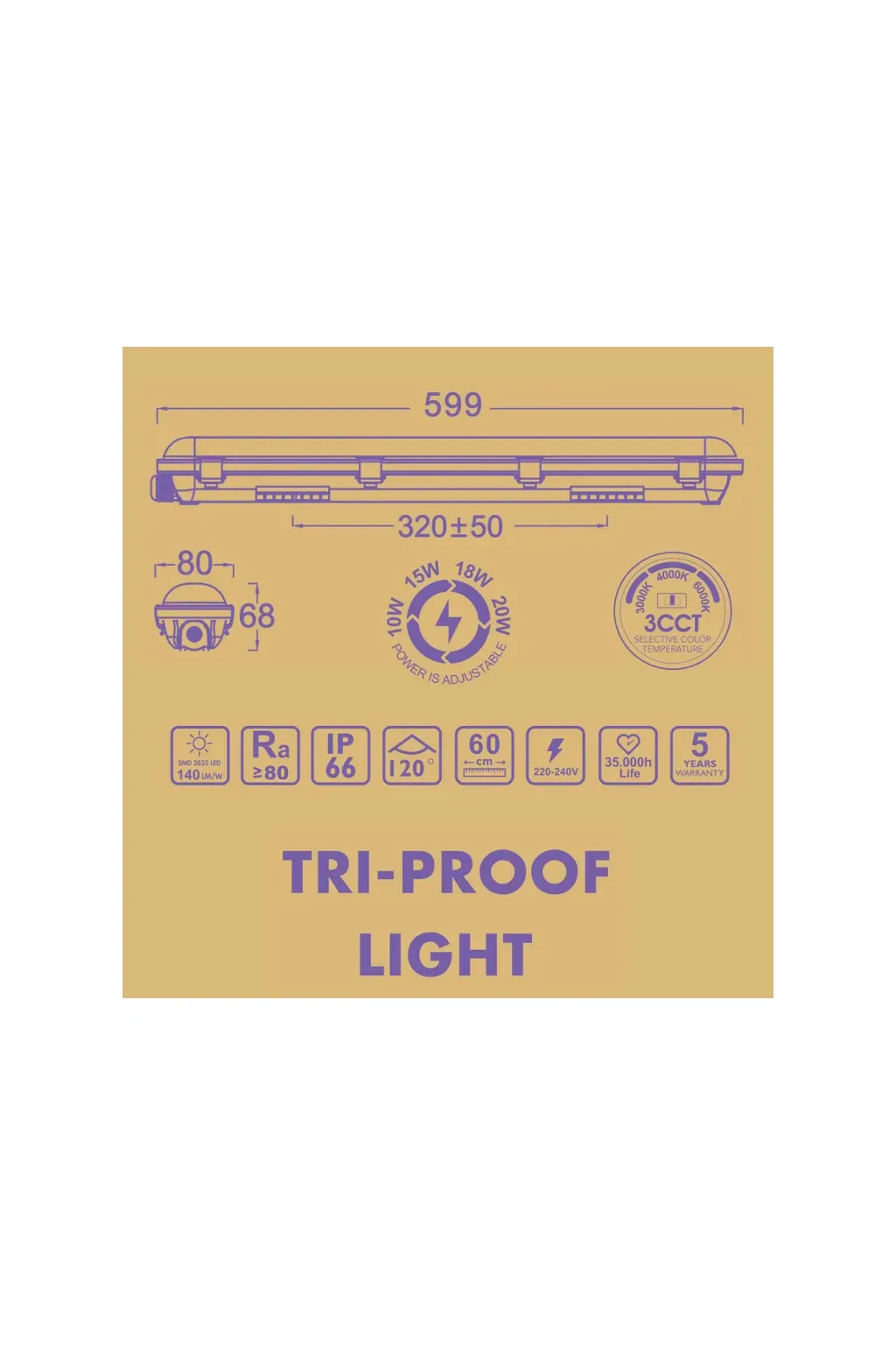 Ecrã LED impermeável GXtronic de 20 W e 60 cm | SMD2835 OSRAM CHIP 3CCT | IP66