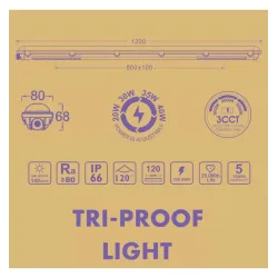Ecrã LED estanco 40W GXtronic 120CM | SMD2835 OSRAM CHIP 3CCT | IP66