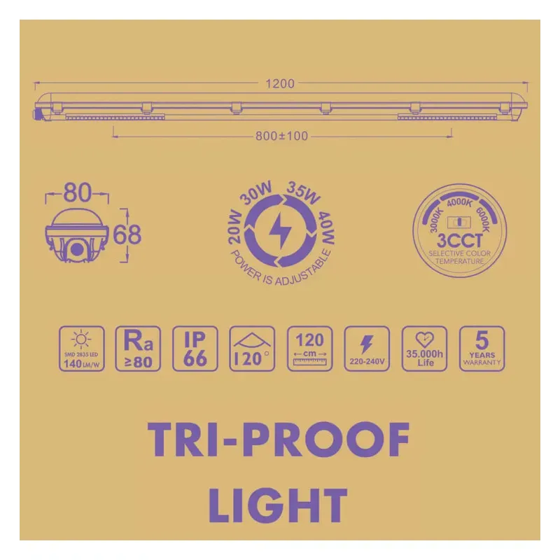 Schermo stagno LED 40W GXtronic 120CM | SMD2835 OSRAM CHIP 3CCT | IP66