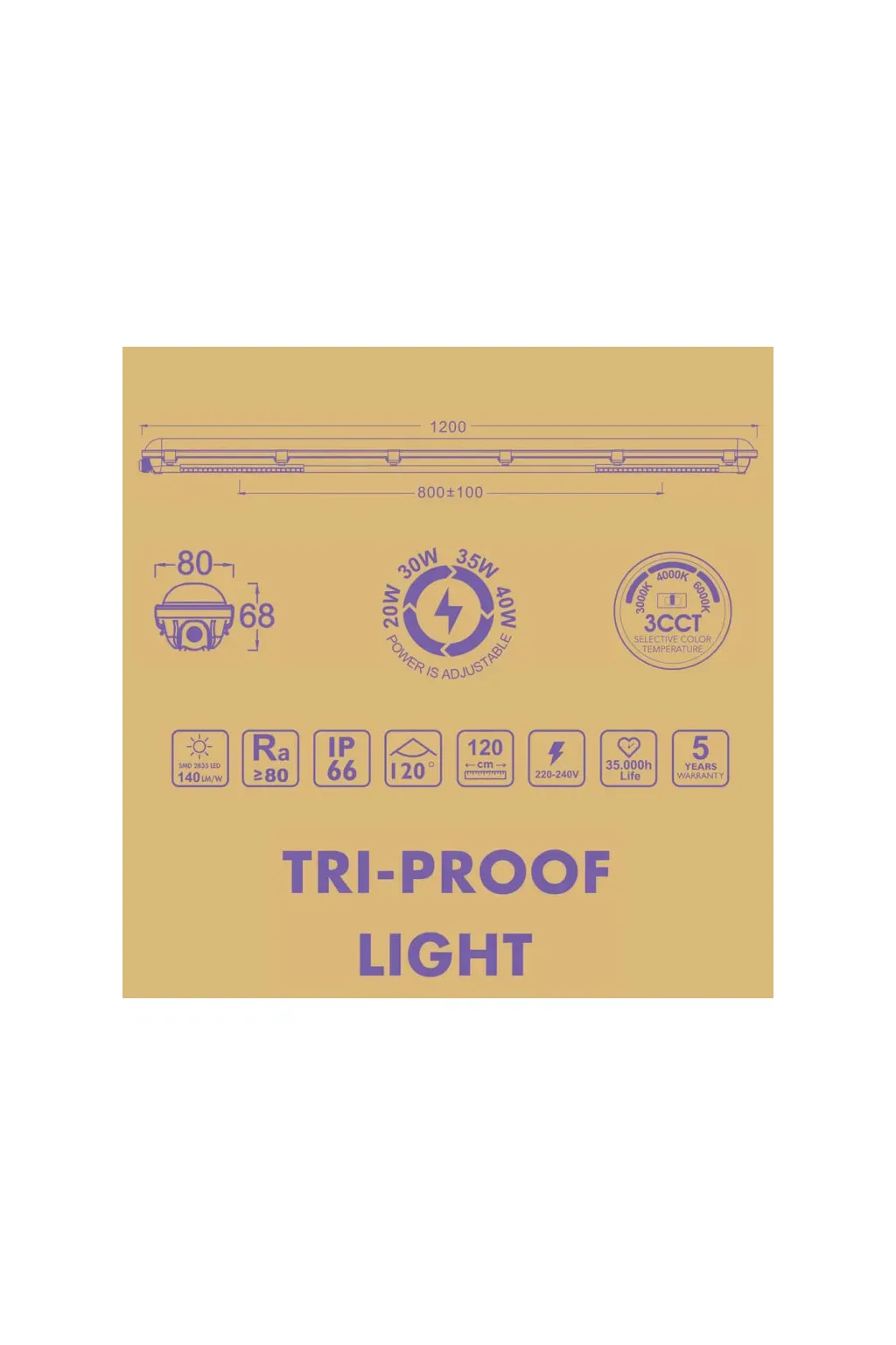 Waterproof LED Screen 40W GXtronic 120CM | SMD2835 OSRAM CHIP 3CCT | IP66