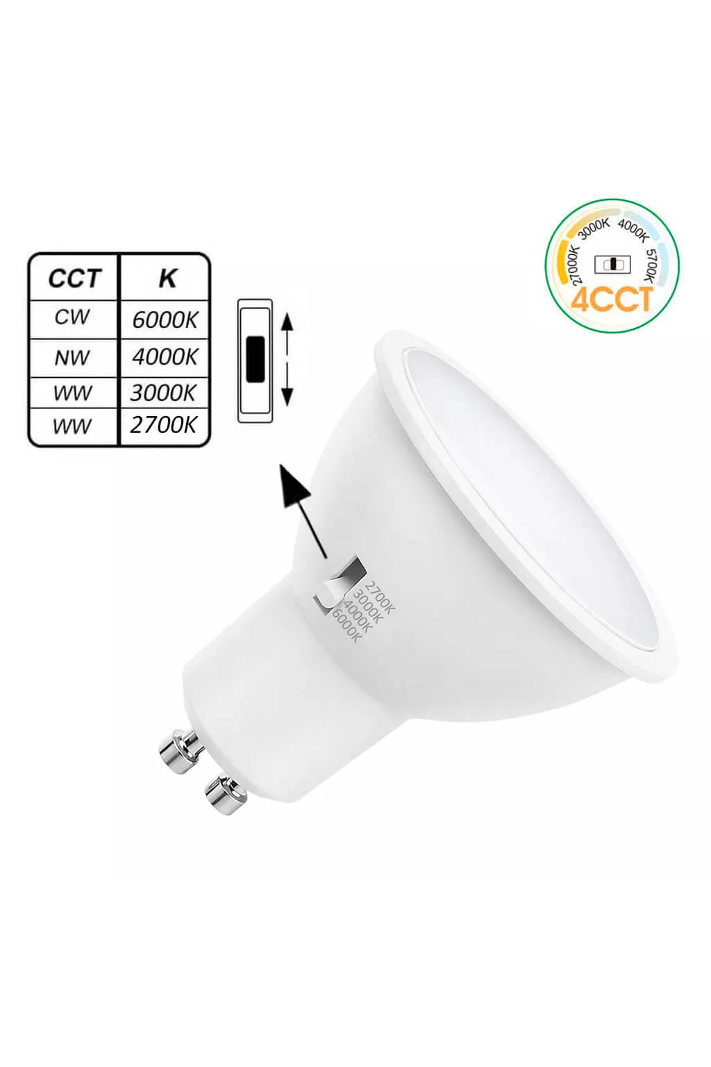 Dicroica LED 6W GU10 110° - 4CCT - OSRAM CHIP DURIS E 2835