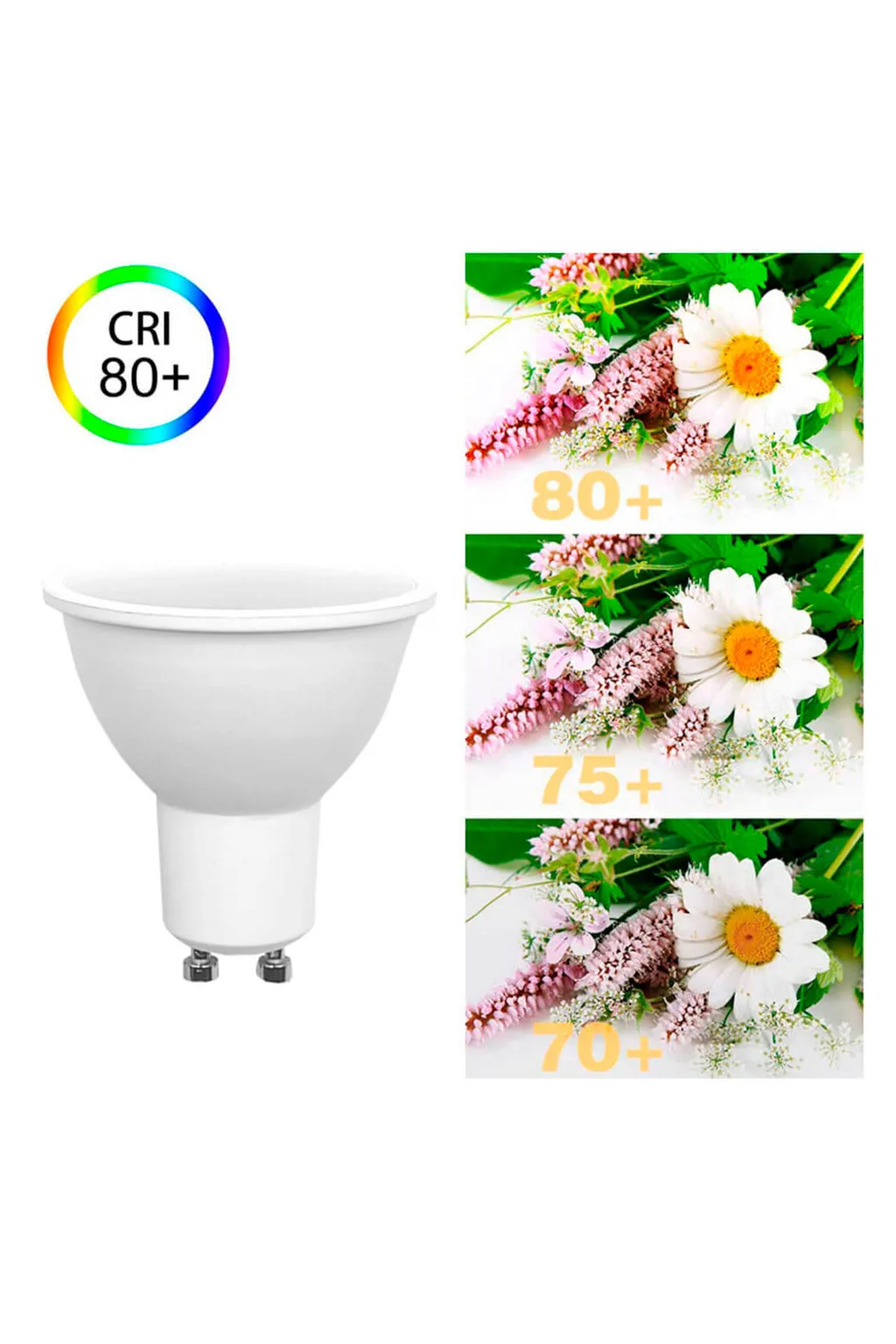 Dicroica LED 6W GU10 110° - 4CCT - OSRAM CHIP DURIS E 2835