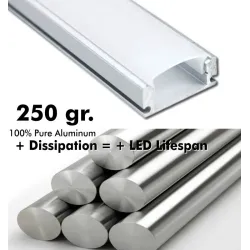 Perfil Aluminio 2 metros en superficie | para Tiras de LED | 17mm x 7,8mm
