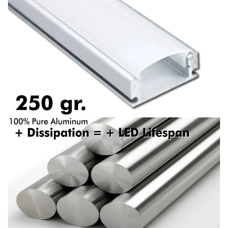 Perfil Aluminio 2 metros en superficie | para Tiras de LED | 17mm x 7,8mm