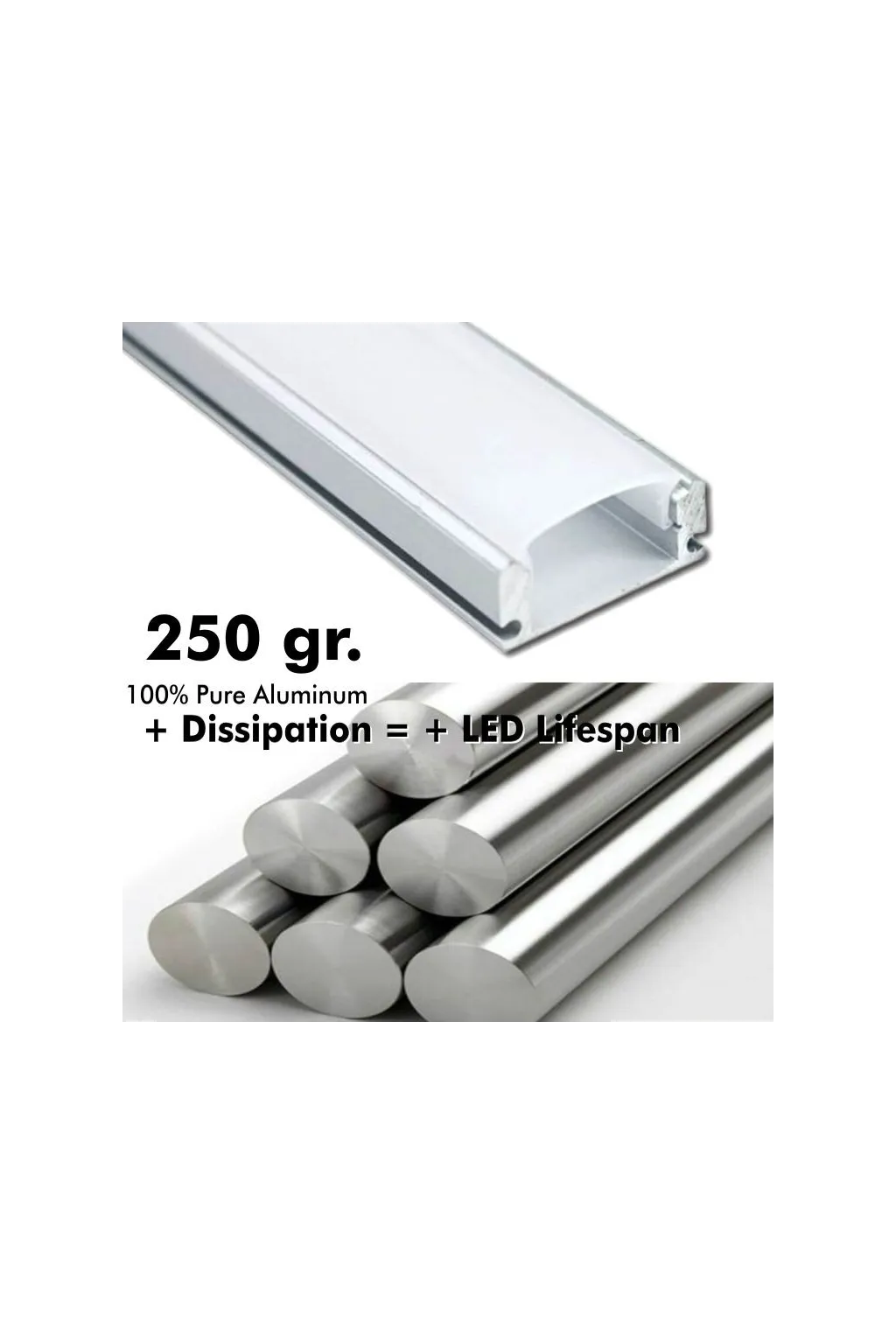 Perfil Aluminio 2 metros en superficie | para Tiras de LED | 17mm x 7,8mm