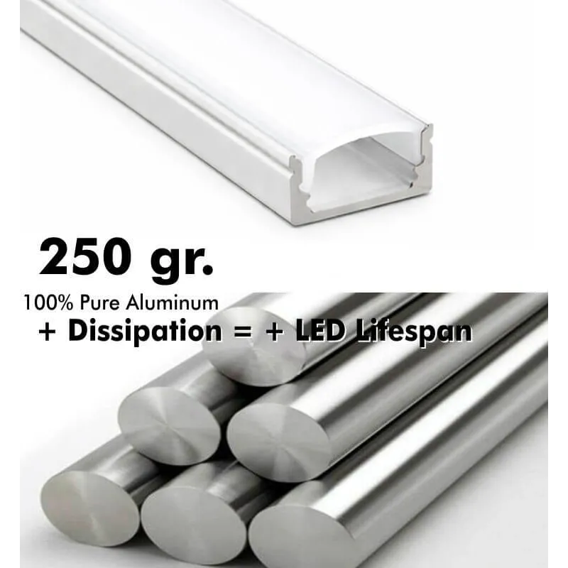 Perfil Aluminio Blanco 2 metros en superficie | para Tiras de LED | 17mm x 7,8mm